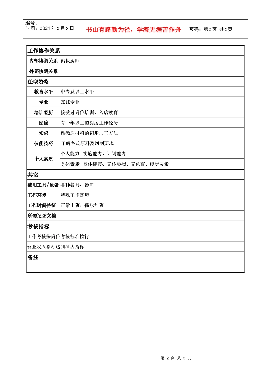 酒店餐饮部水台岗位说明书_第2页