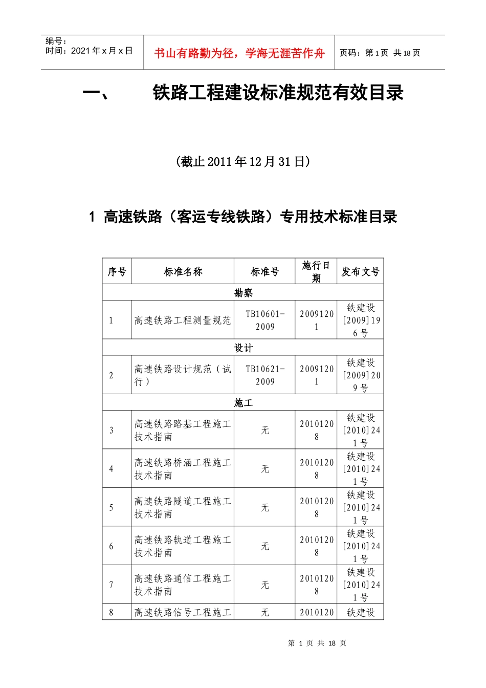 铁路工程建设标准规范有效目录(截止XXXX年12月31日)_第1页