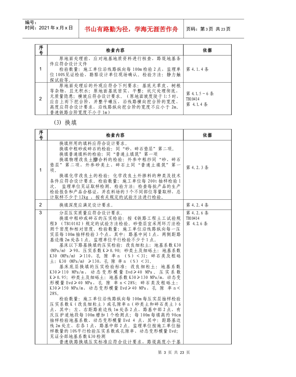 路基工程施工质量检查要点_第3页