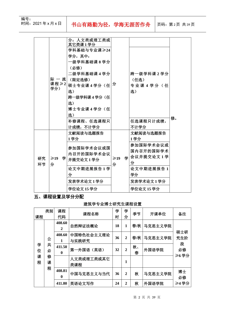 风景园林硕士培养计划_第2页