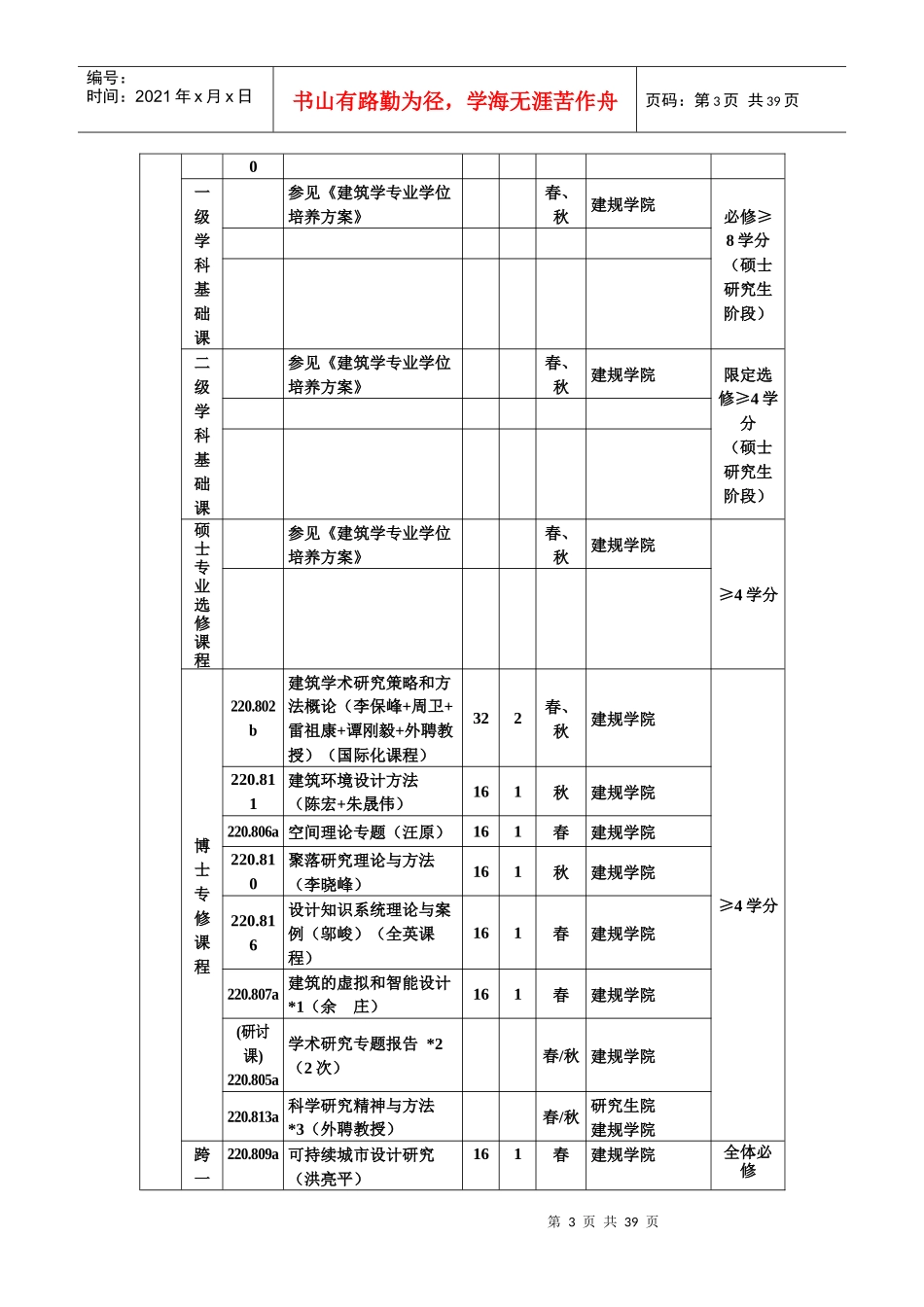 风景园林硕士培养计划_第3页