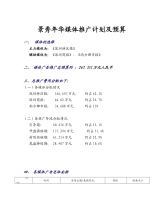 景秀年华媒体推广计划及预算