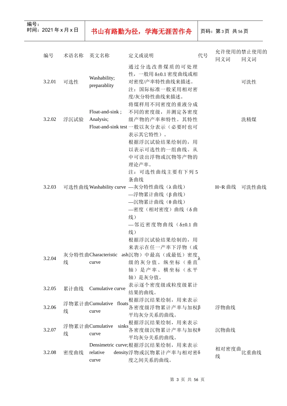 选煤英语标准_第3页