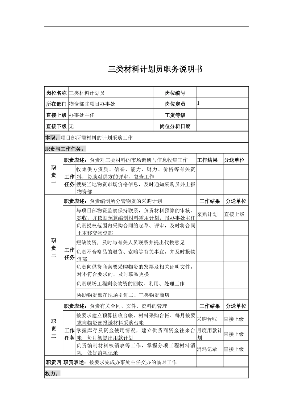 电力公司三类材料计划员岗位说明书_第1页