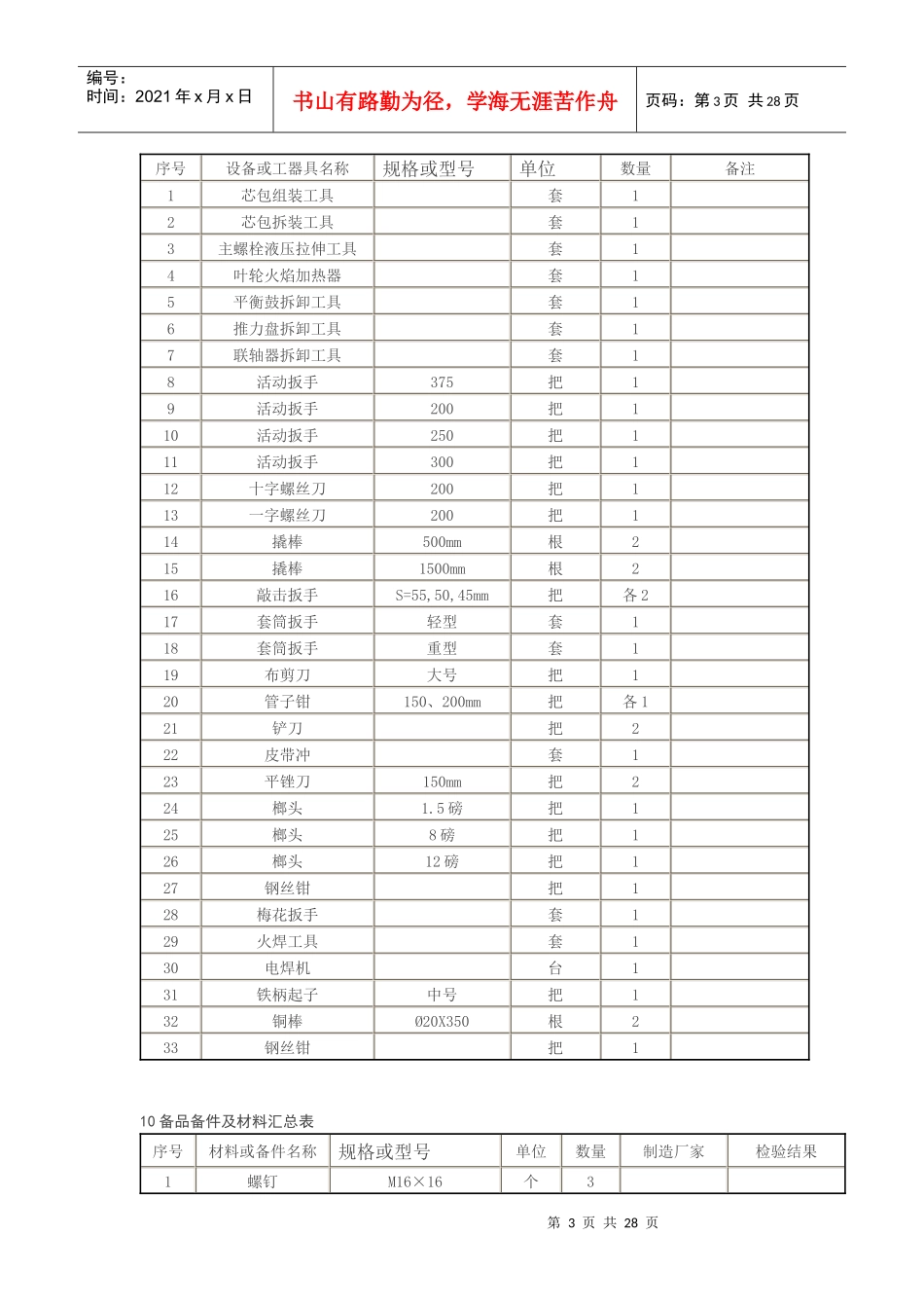 给水泵检修作业指导_第3页