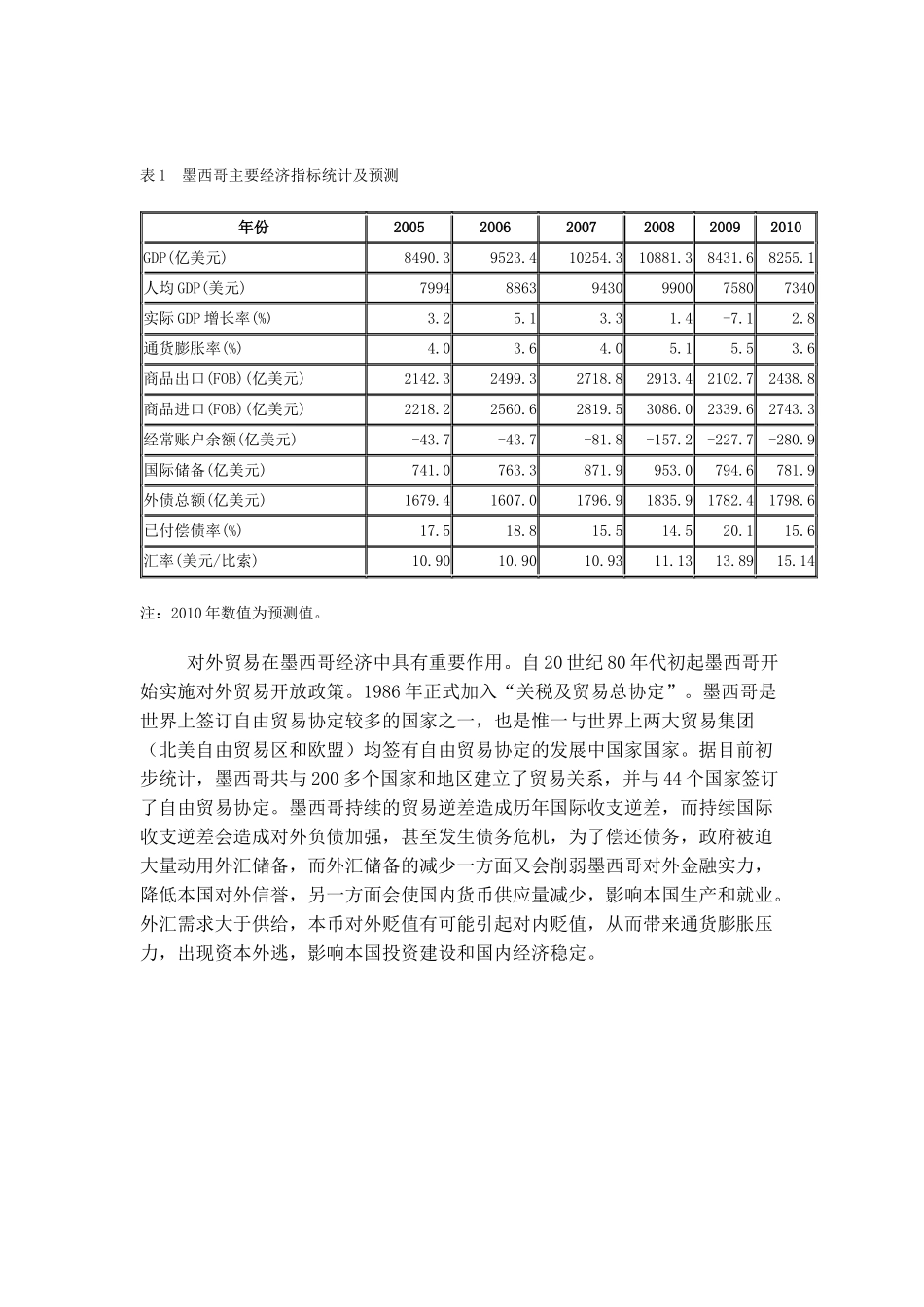 墨西哥宏观经济报告_第3页