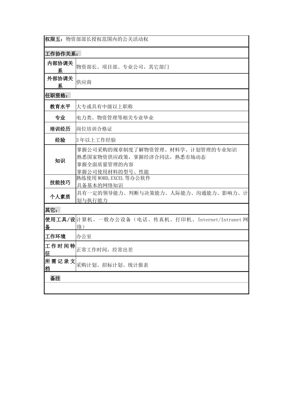 电力公司计划员岗位说明书_第2页