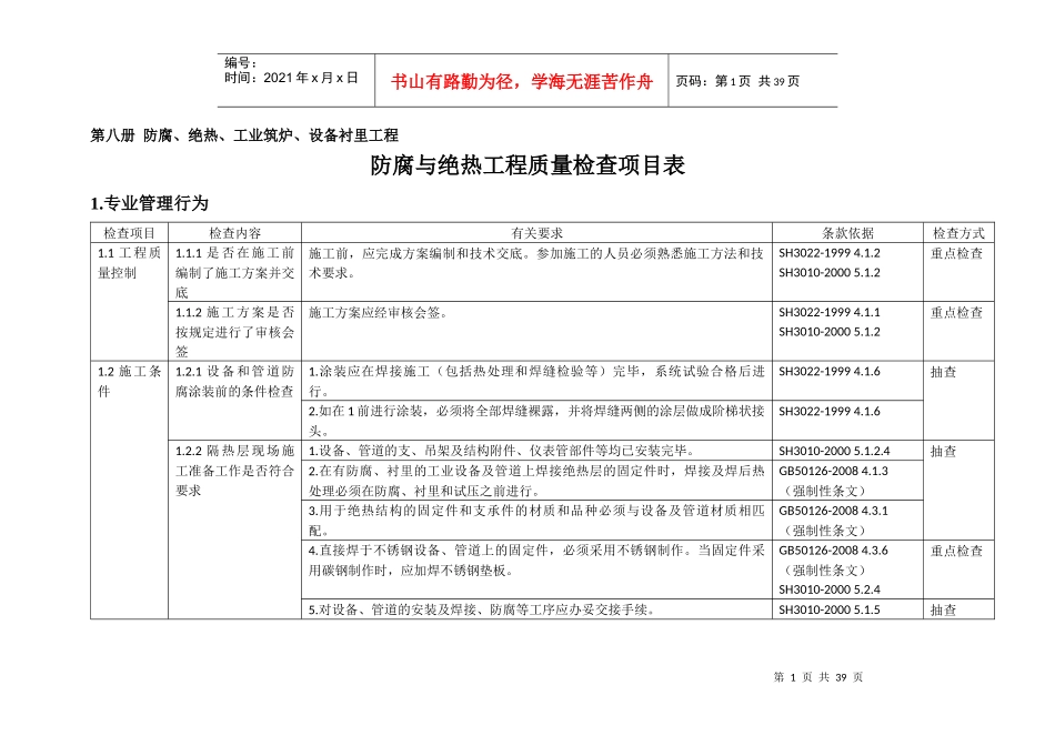 石化工程质量检查大纲(XXXX版)第八册防腐、绝热、工业_第1页