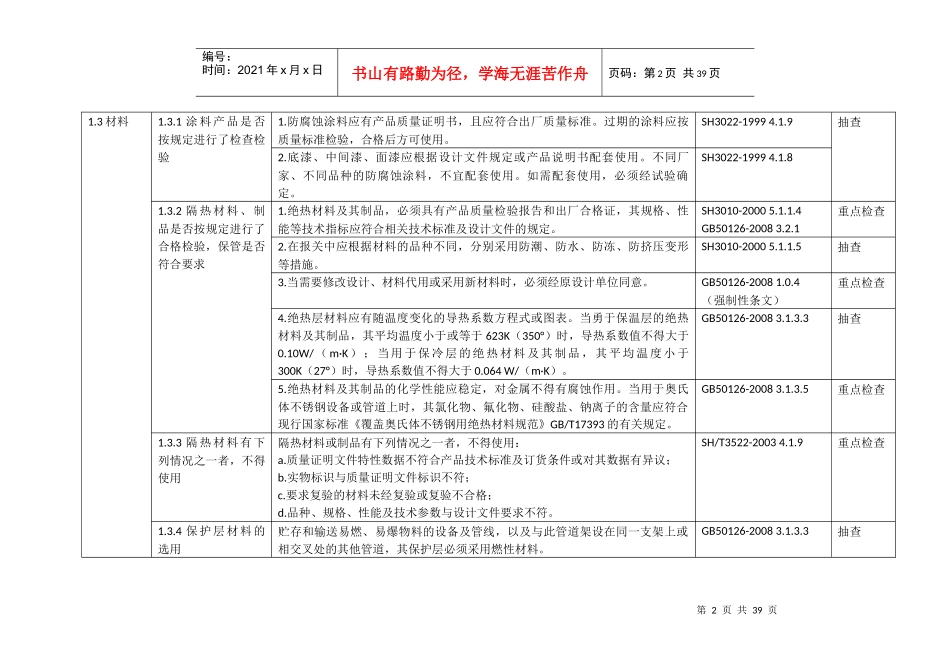 石化工程质量检查大纲(XXXX版)第八册防腐、绝热、工业_第2页