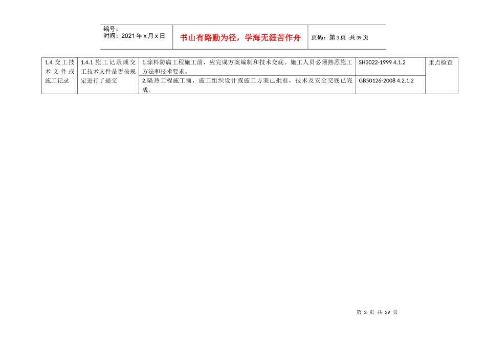 石化工程质量检查大纲(XXXX版)第八册防腐、绝热、工业_第3页