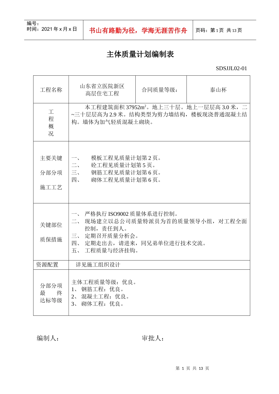 省立医院新区高层住宅工程质量计划_第1页