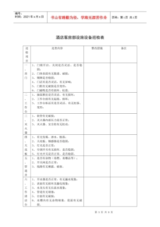 酒店客房部设施设备巡检表