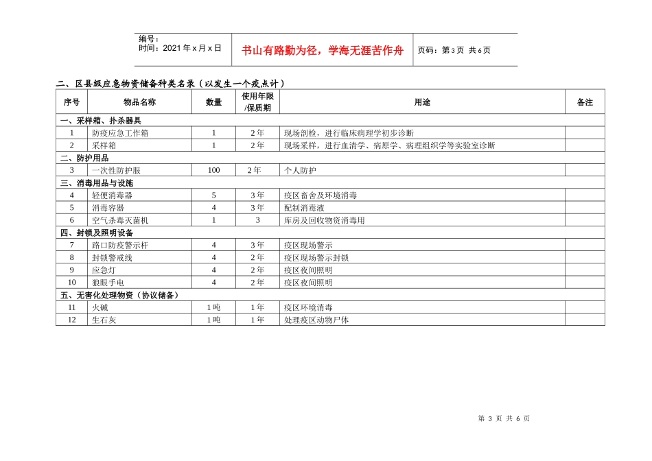 （兽医处）市县两级物资储备标准4[1][1]3doc-天_第3页
