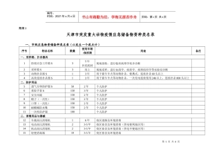 （兽医处）市县两级物资储备标准4[1][1]3doc-天