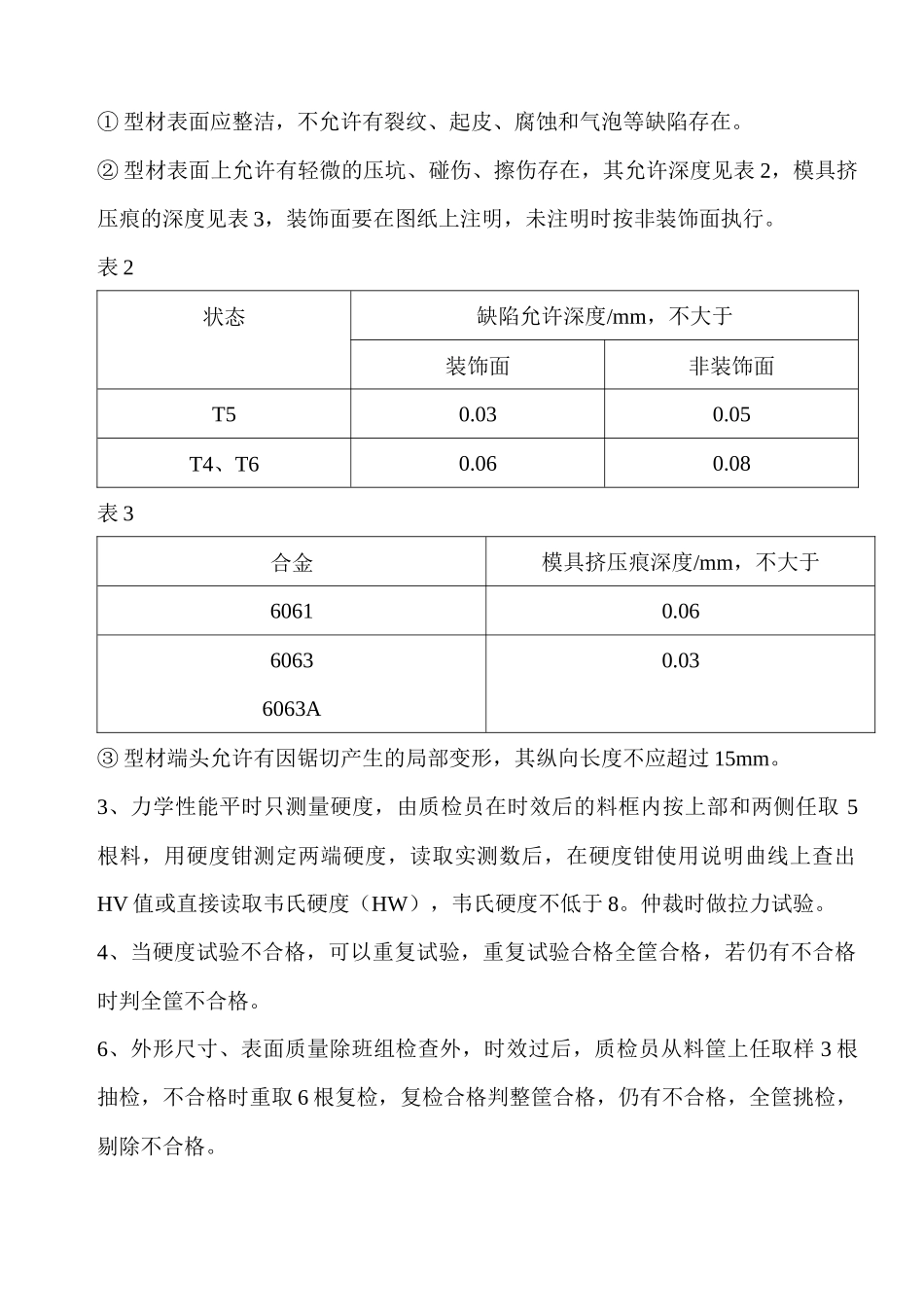 铝合金型材内控检验规程_第2页