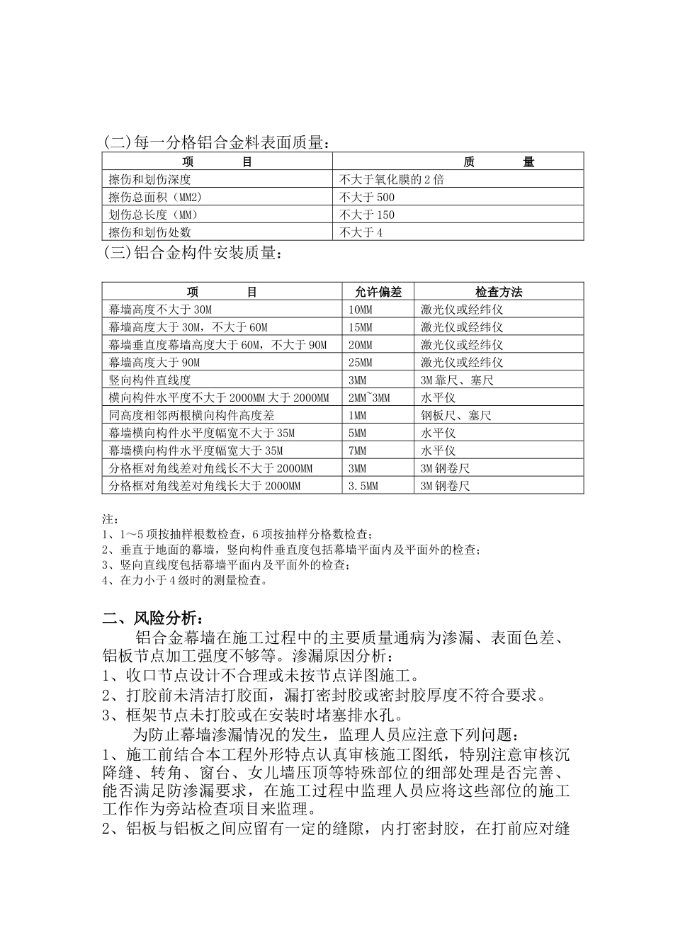 铝合金幕墙施工质量监理实施细则_第2页