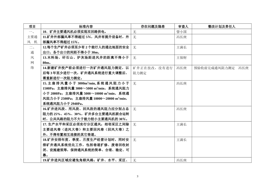 郑州煤炭工业资料_第3页