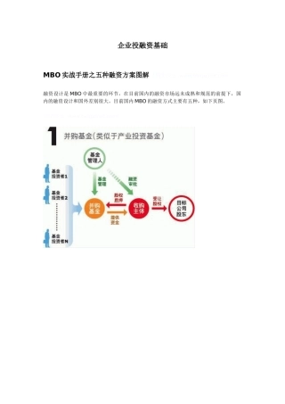 企业投融资基础(1)