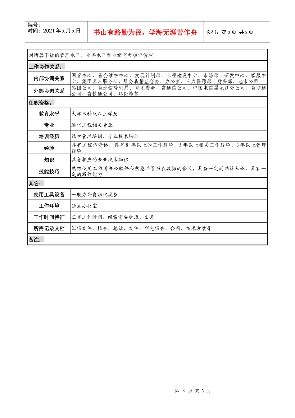 通信行业-网络部经理岗位说明书_第3页