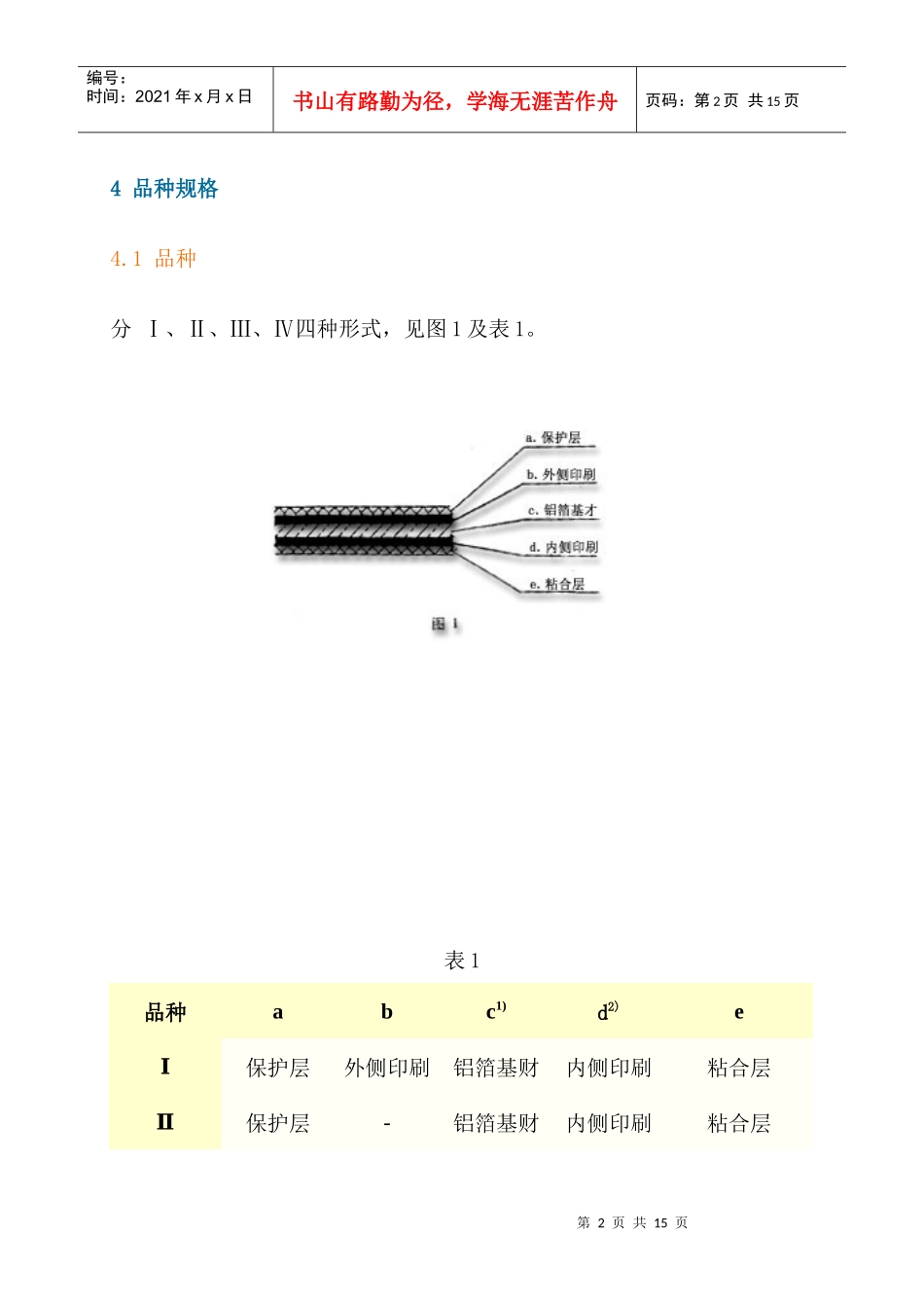 药品包装必须使用铝箔_第2页