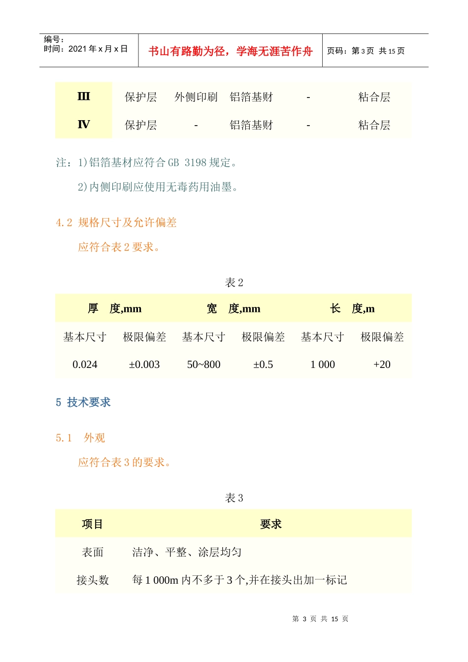 药品包装必须使用铝箔_第3页