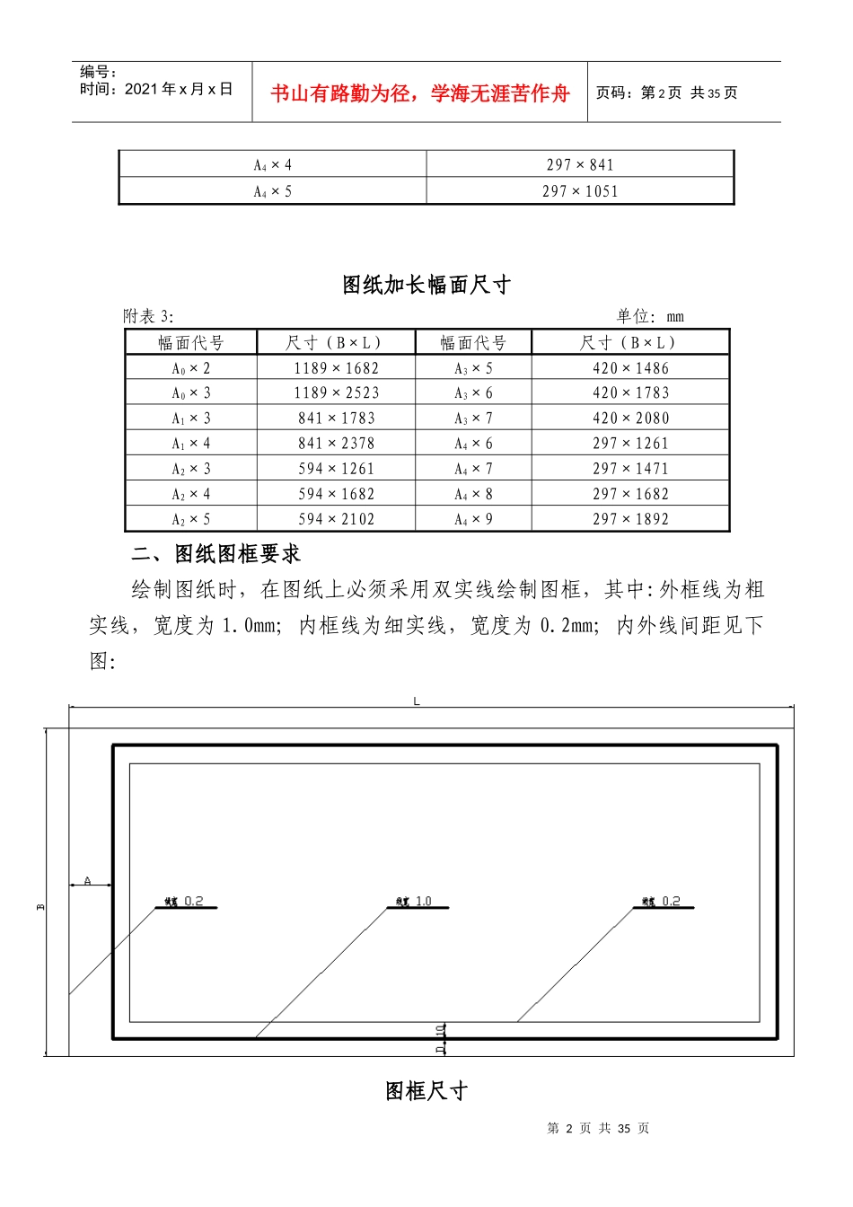 矿图标准规范_第2页