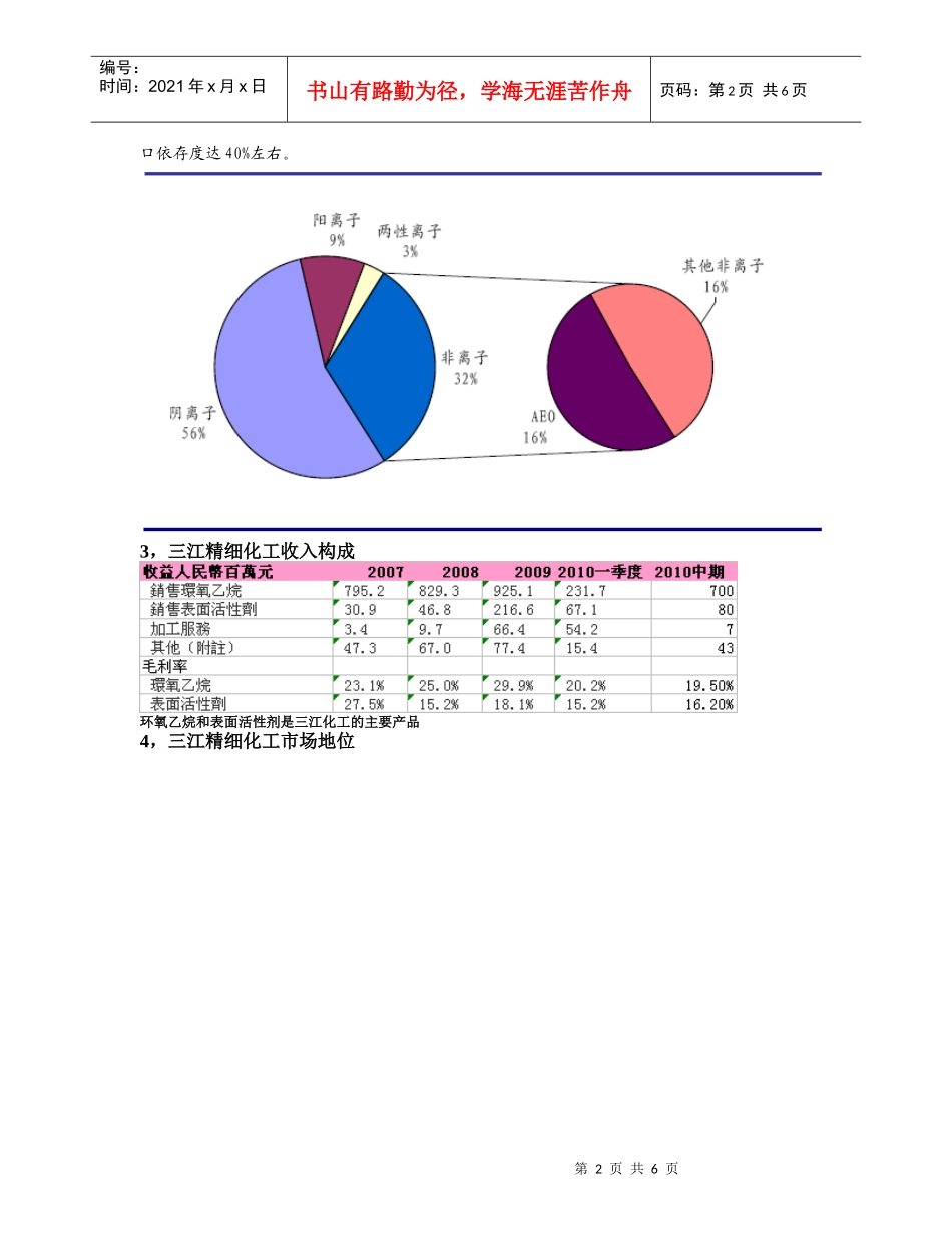 精细化工的野蛮生长_第2页