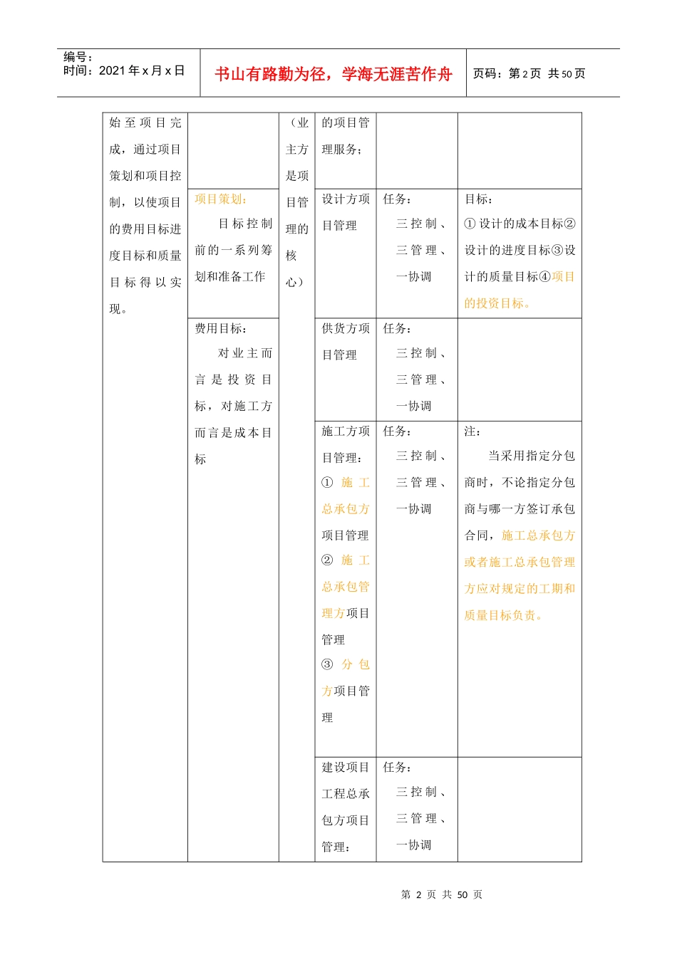 赵进东XXXX一级建造师工程实务考点总结(表格版)_第2页