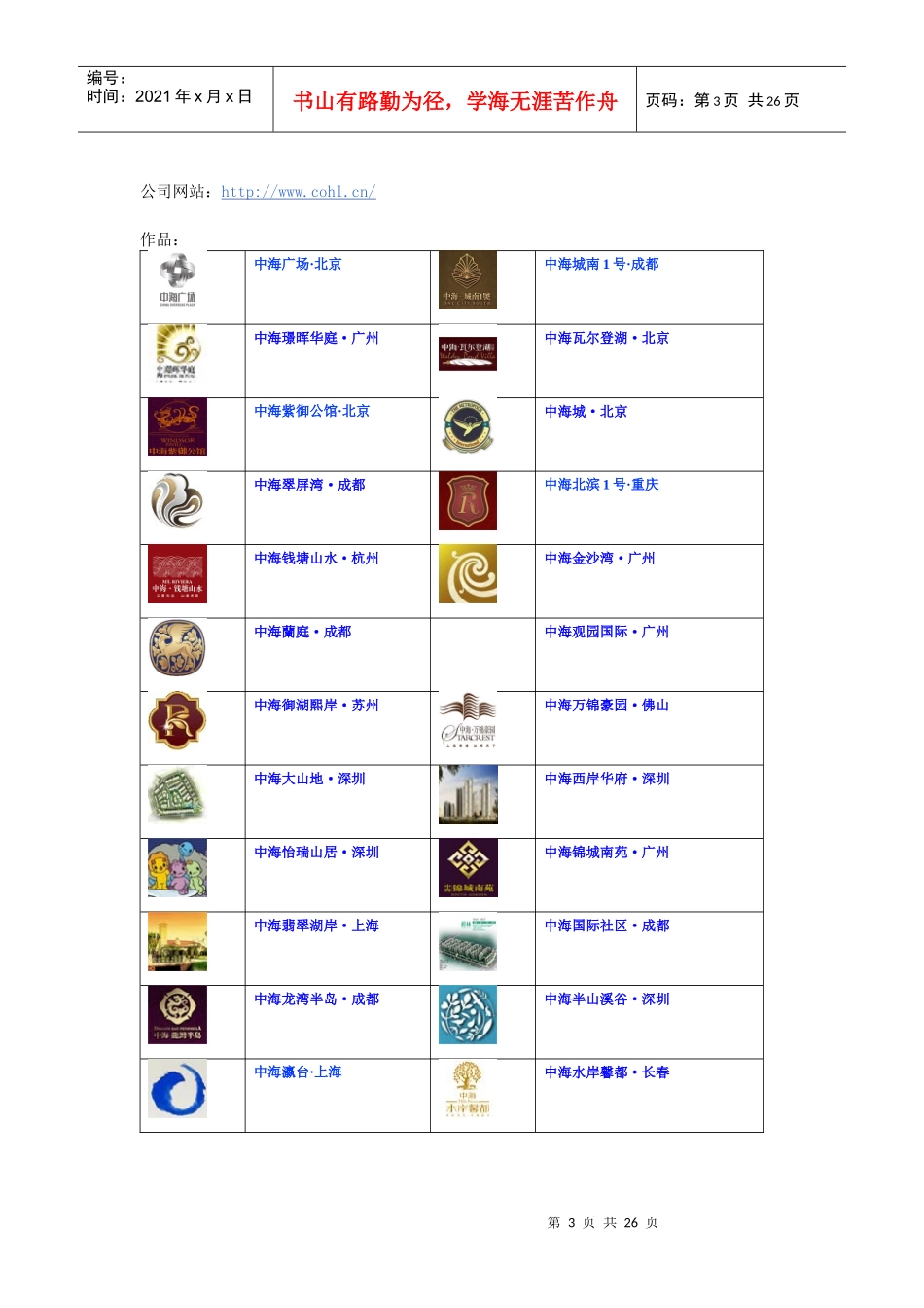 部分知名房地产公司介绍_第3页