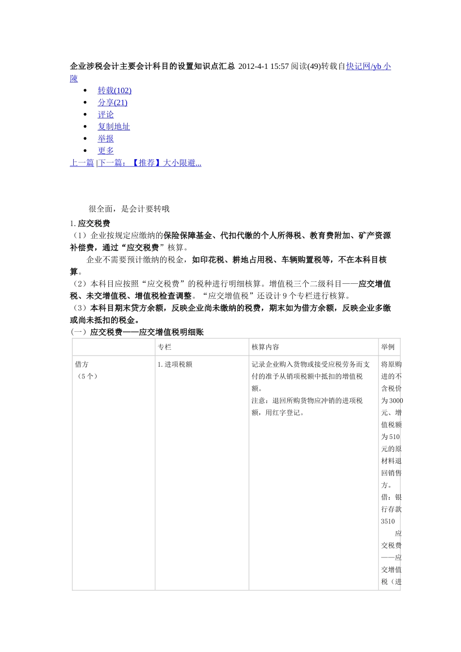 企业涉税会计主要会计科目的设置知识点汇总 2012_第1页