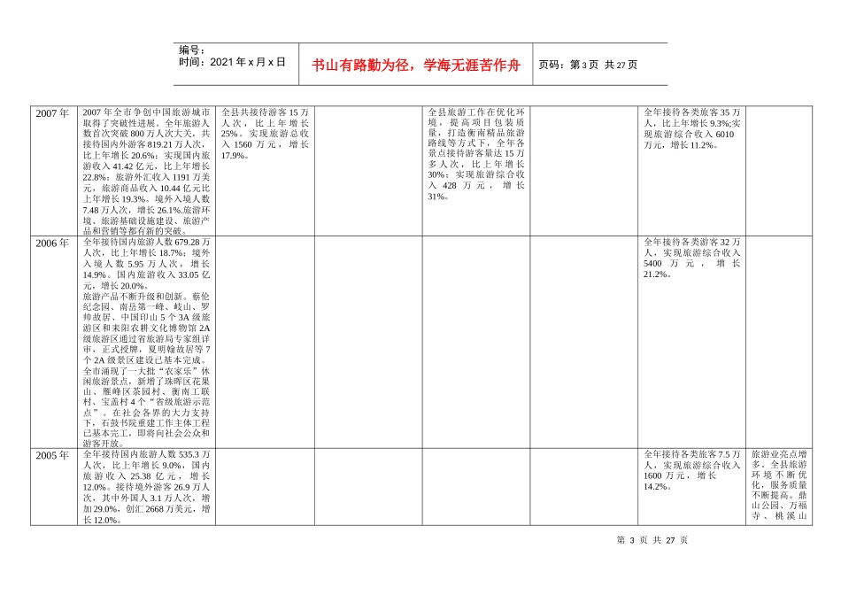 衡阳市旅游情况概述_第3页