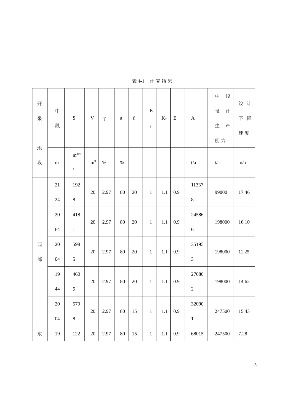 矿井通风设计原则、步骤、公式、方法_第3页