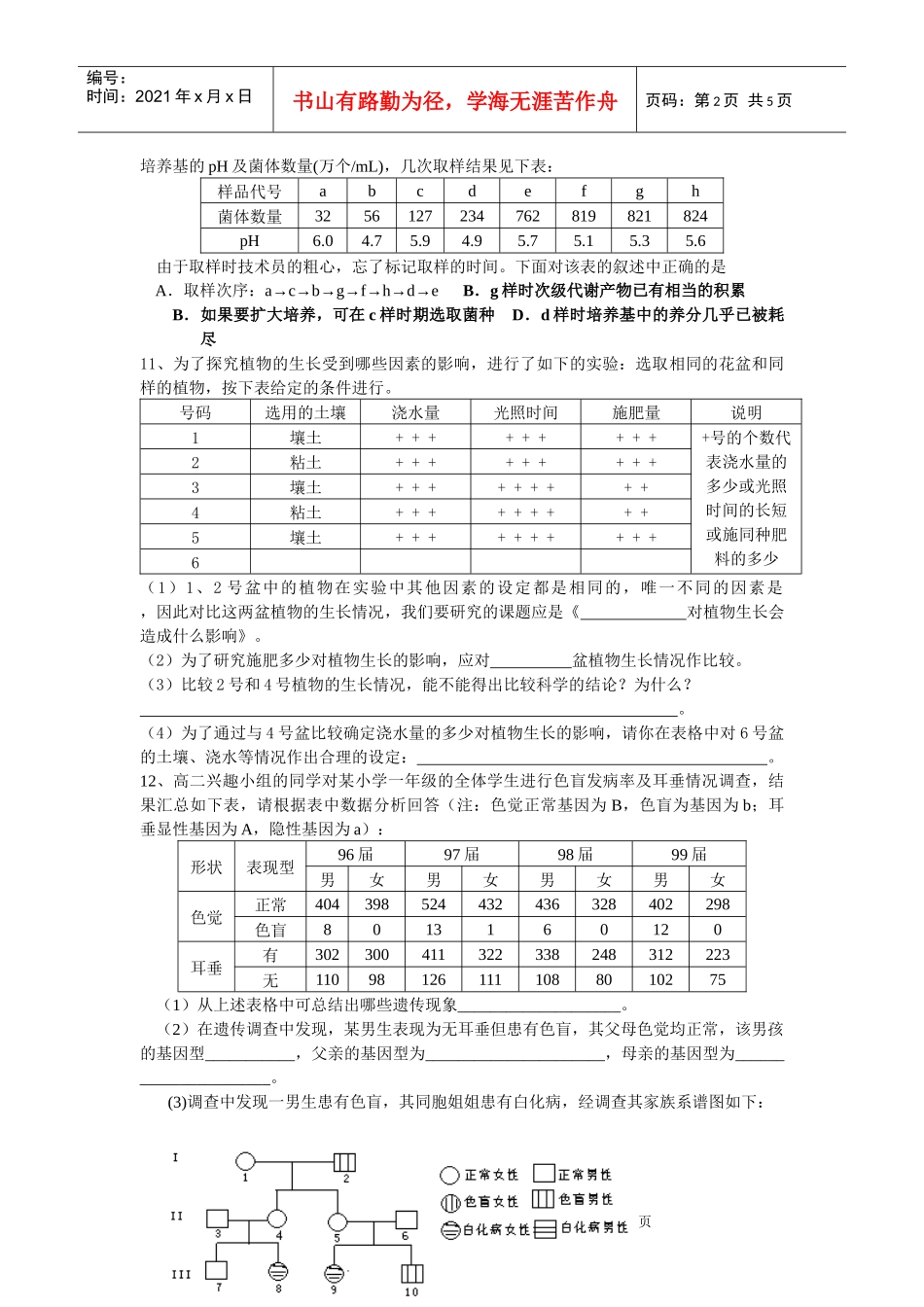 金陵中学生物重点班每日冲刺训练题_第2页