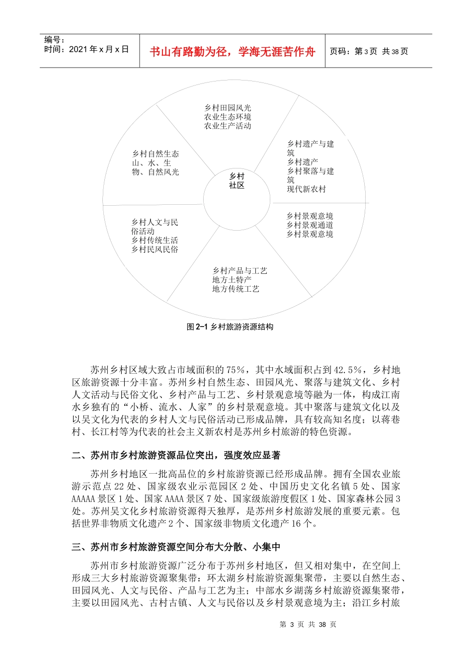 苏州市乡村旅游业的发展现状_第3页