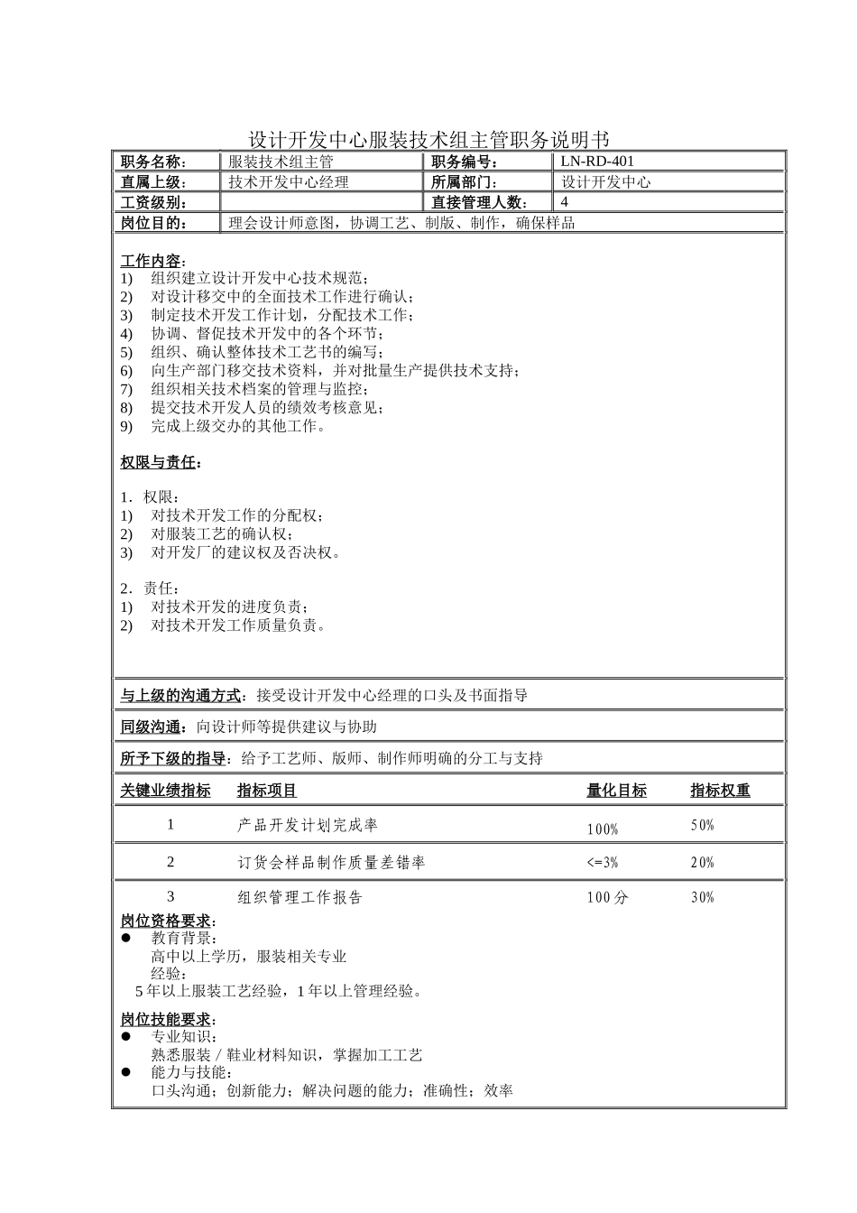 设计开发中心服装技术组主管职务说明书_第1页