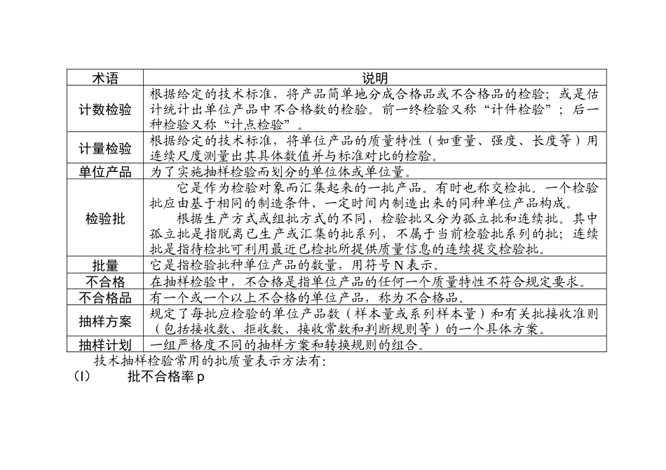 品质理论学习笔记_第1页