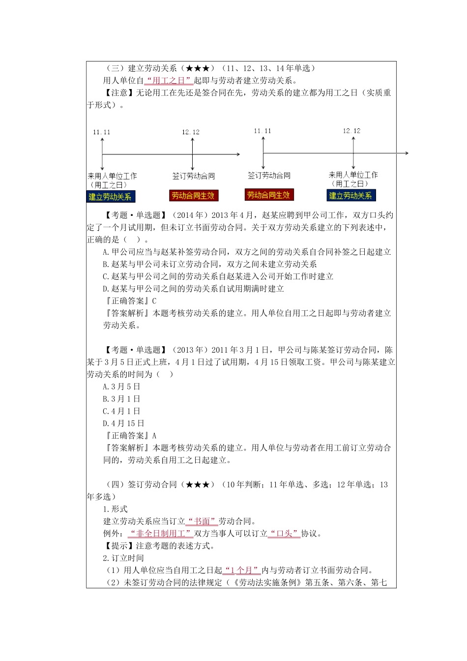 经济法第二章讲义_第3页