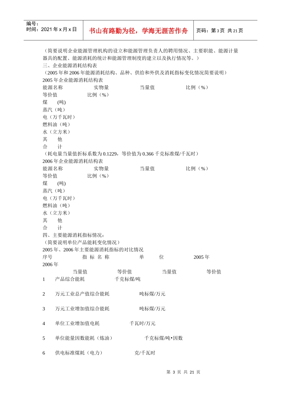 能源审计报告(范本1)_第3页