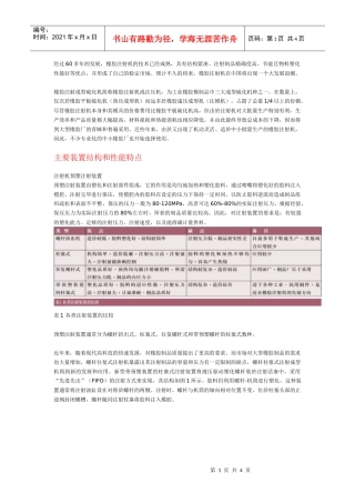 经过60多年的发展，橡胶注射机的技术已经成熟，具有结构紧凑、
