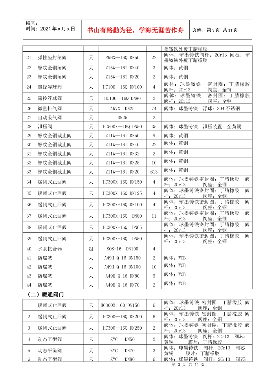青田县人民医院迁建工程指挥部_第3页