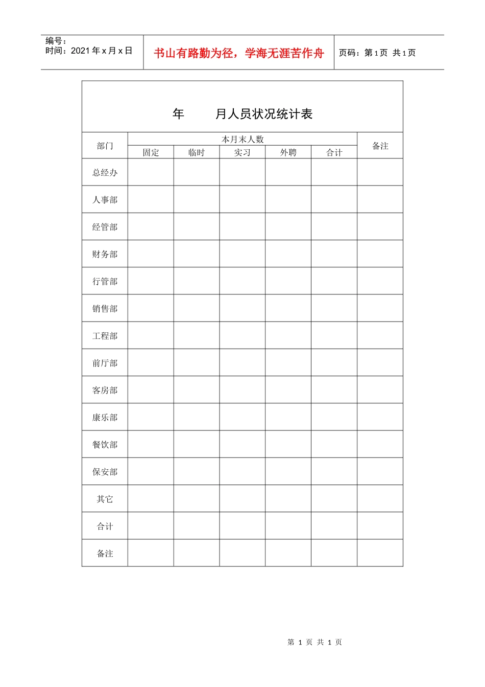 酒店人员状况统计表_第1页