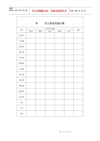 酒店人员状况统计表