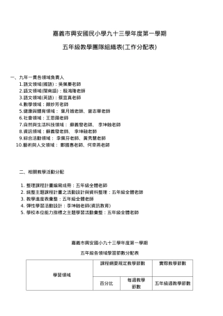 嘉义市兴安国民小学九十三学年度第一学期
