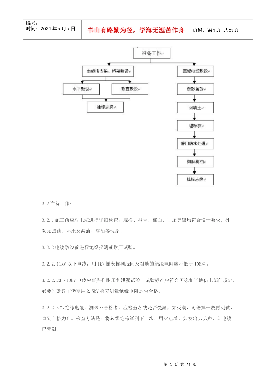 电缆敷设质量管理_第3页