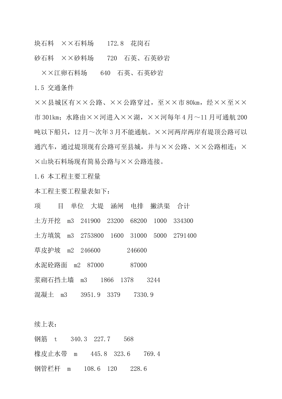 防洪土建工程施工组织设计_第3页