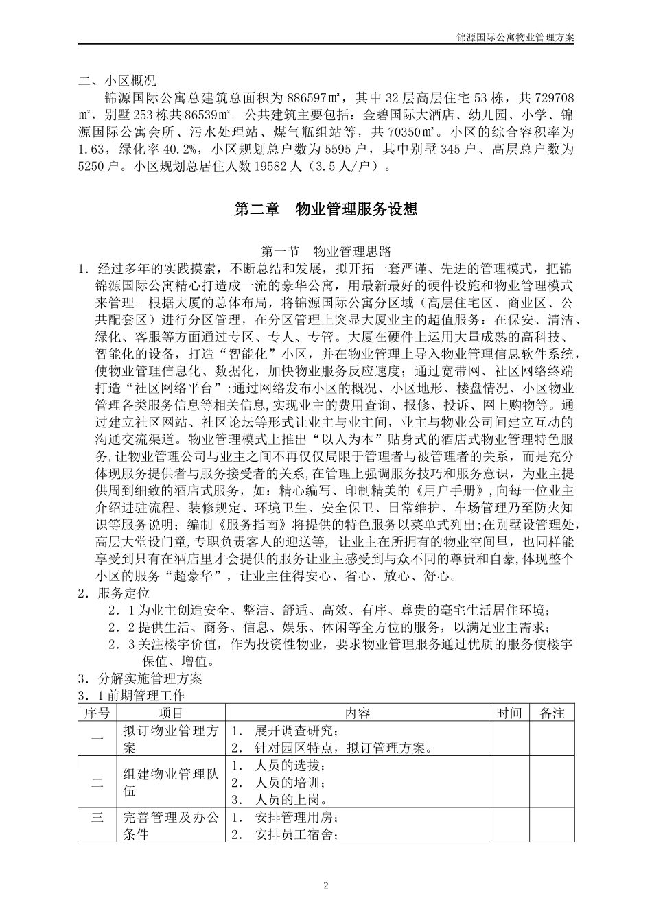 锦源国际公寓物业管理方案_第3页
