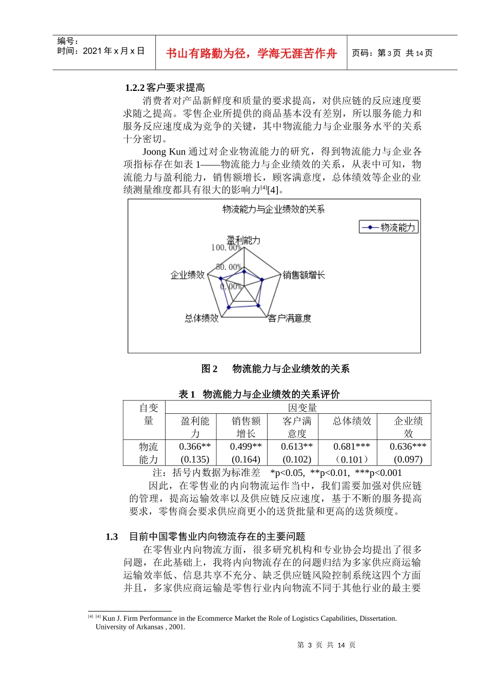 零售业内向物流的FGP模式_第3页