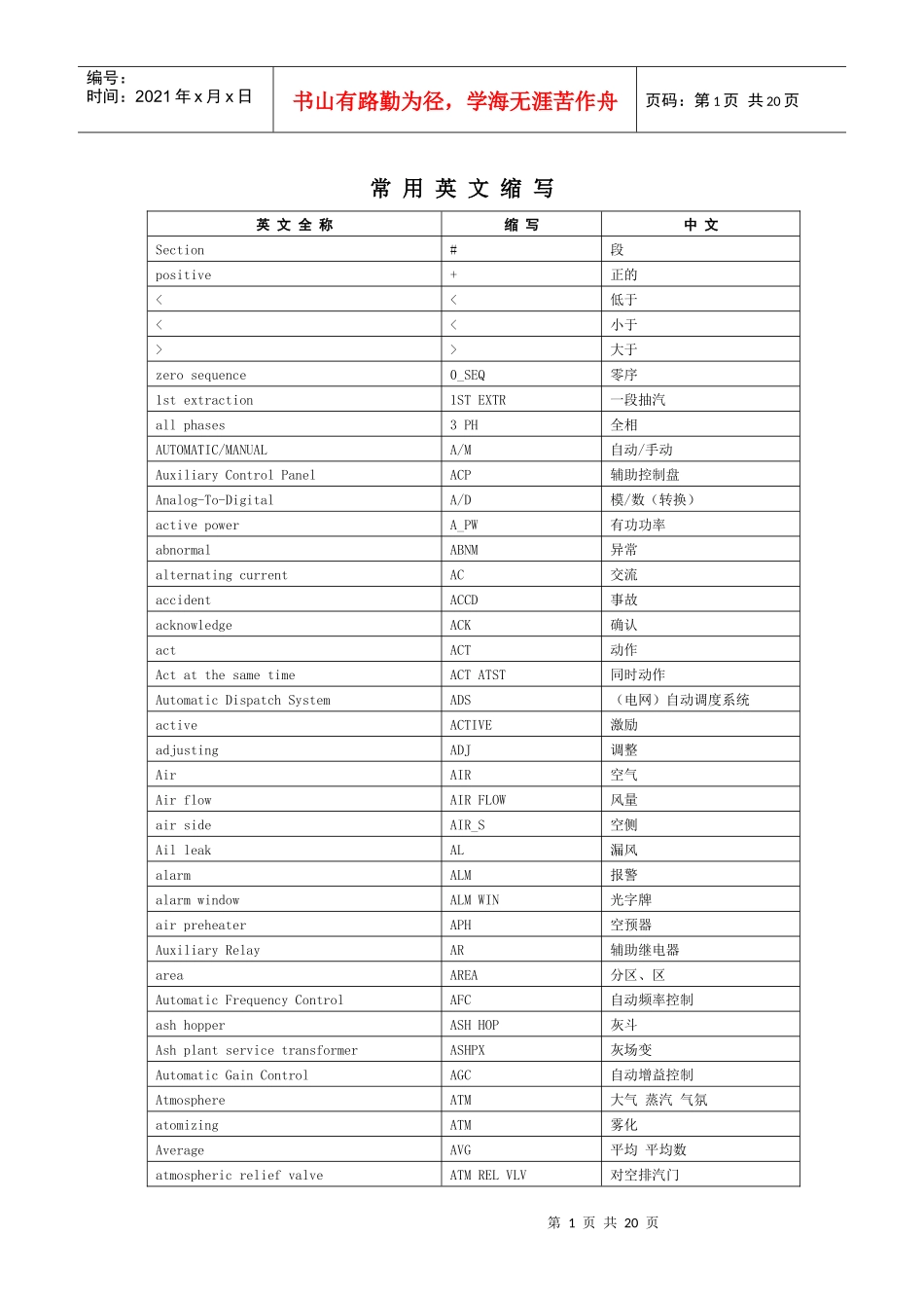 电力行业常 用英文缩写_第1页