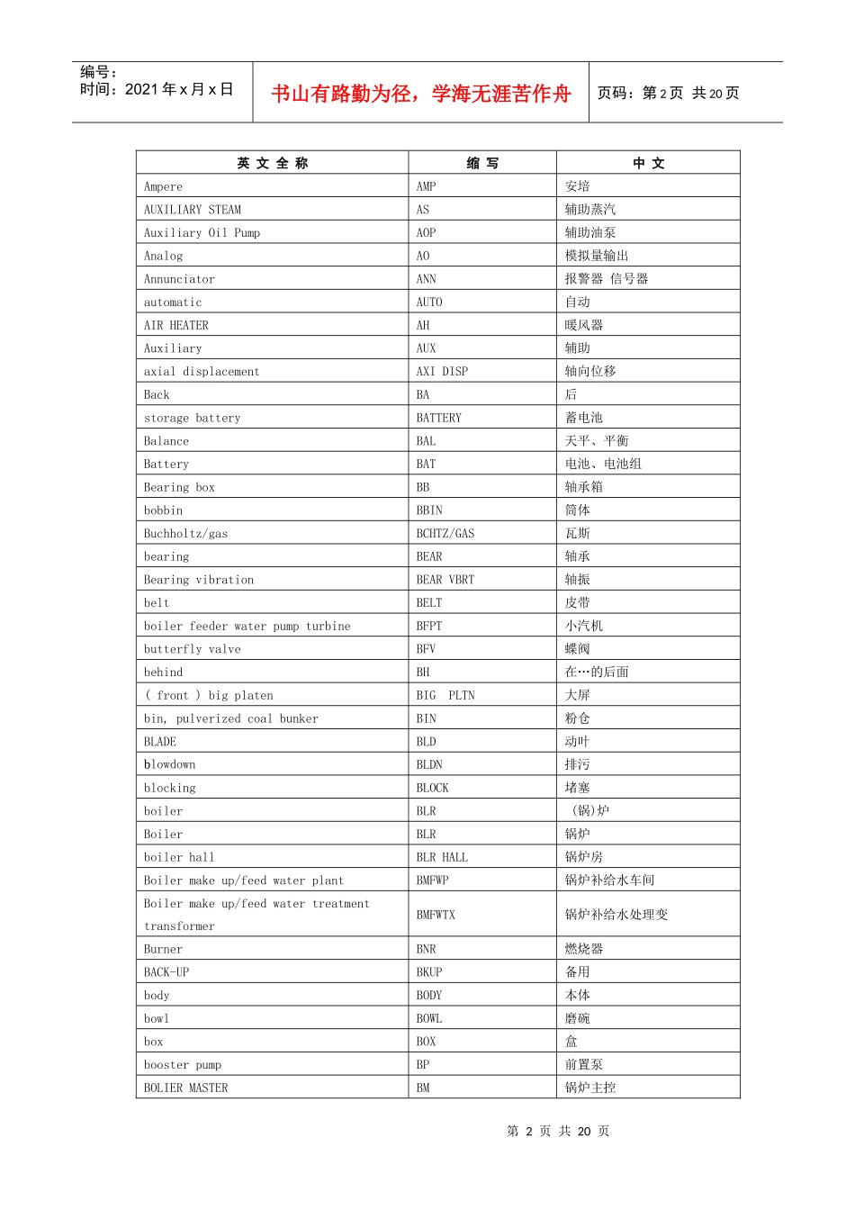 电力行业常 用英文缩写_第2页