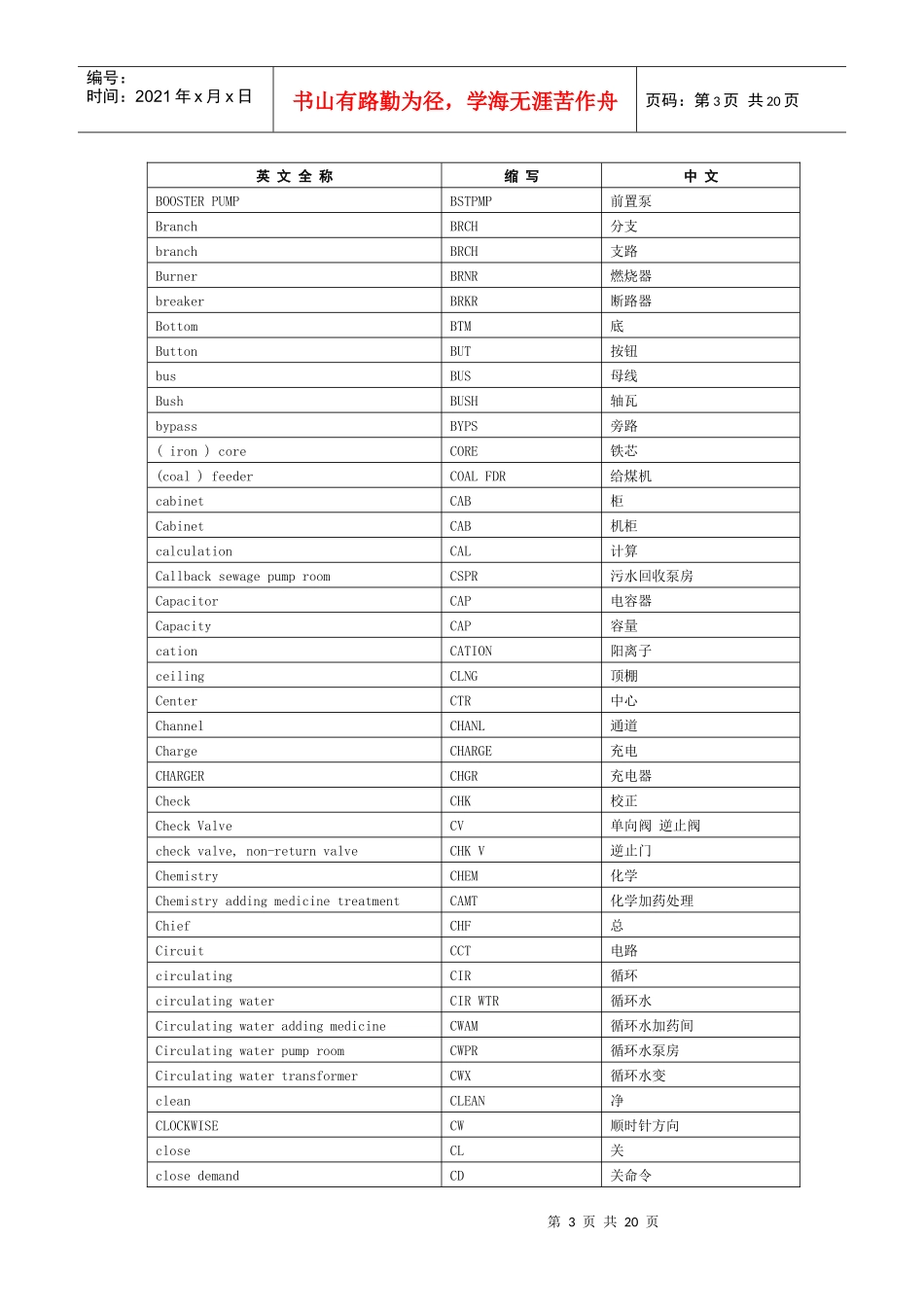 电力行业常 用英文缩写_第3页